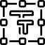 Unit Size